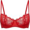 Lipstick Red