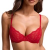 Lipstick Red